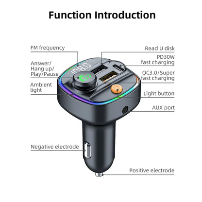 Bluetooth 5.3 FM Transmitter for Car – Hands-Free Calling, AUX Support, MP3 Player & 52.5W PD+QC Fast Charging Adapter